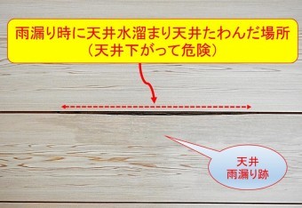47c50afd688ffde2b0e0c2f9ae017d62-simple