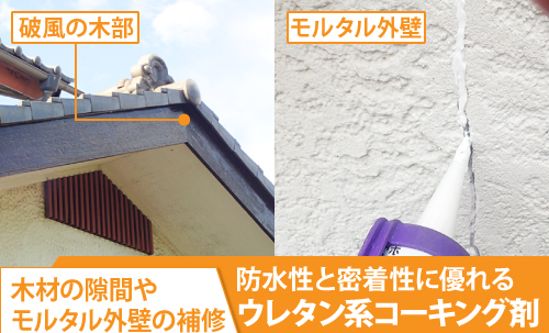 ウレタン系コーキング剤