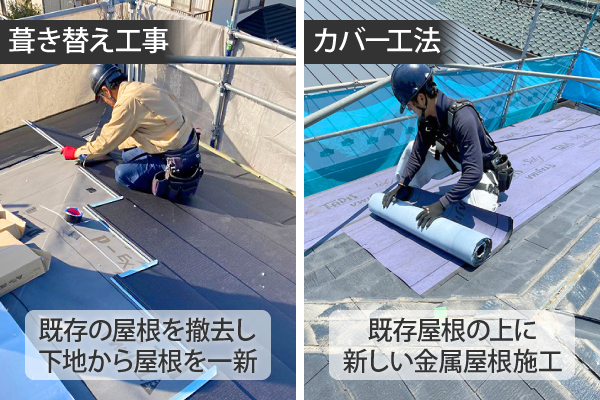 既存の屋根を撤去し下地から屋根を一新する葺き替え工事と、既存屋根の上に新しい金属屋根施工をするカバー工法